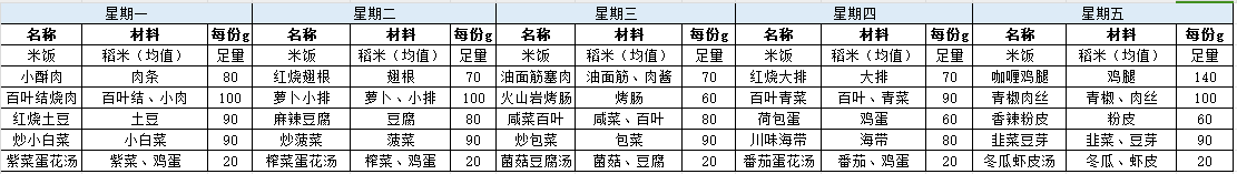 D:/桌面/食堂菜单/微信图片_20240520074935.png微信图片_20240520074935