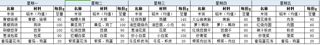 D:/桌面/食堂菜单/微信图片_20240603095538.png微信图片_20240603095538