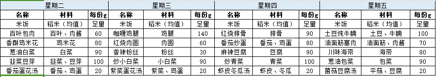 D:/桌面/食堂菜单/微信图片_202406110824141.png微信图片_202406110824141