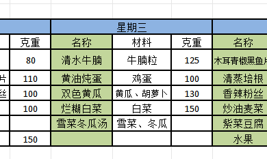 胥口中学第九周学生菜单（2025.4.7——2025.4.11）